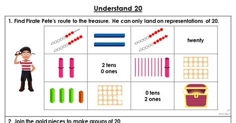  Understanding Statistics: A Journey Through Numbers and Insight