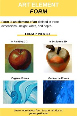  Understanding Sculpture: Exploring Form and Meaning